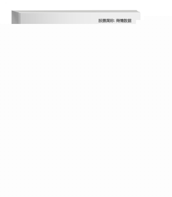 2018全球與中國市場木糖醇深度研究報告