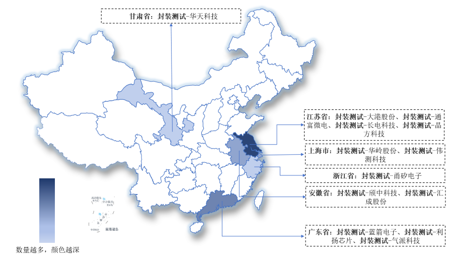 2024年中國集成電路封測行業上市企業全方位對比分析（企業分布、經營情況、業務布局等）